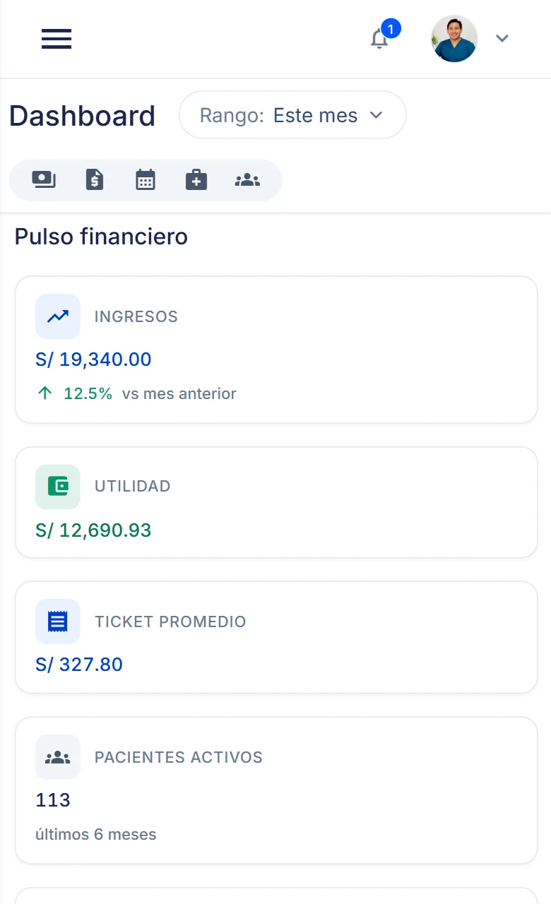 Dashboard de Dentista360: ingresos, utilidad, ticket promedio y 12 meses de ingresos contra gastos